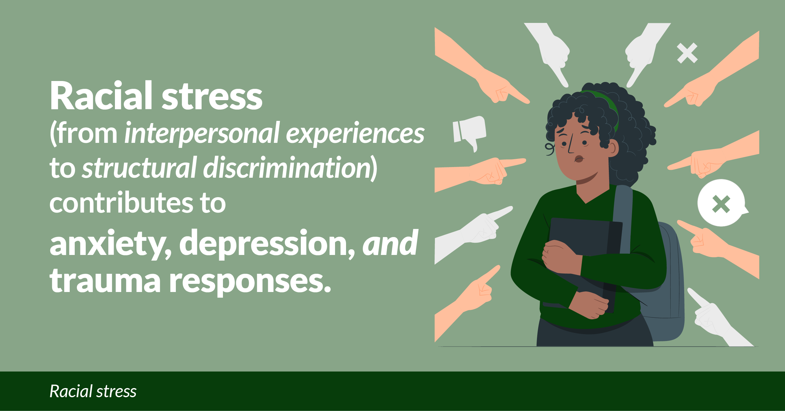 Racial Stress and Anxiety